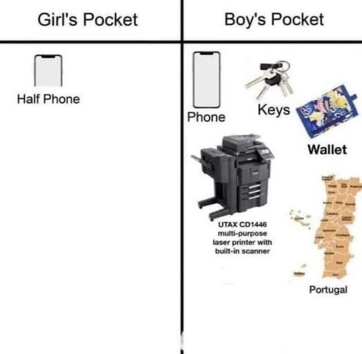Fr tho, i just have an AA12 in my pocket (in more) - meme
