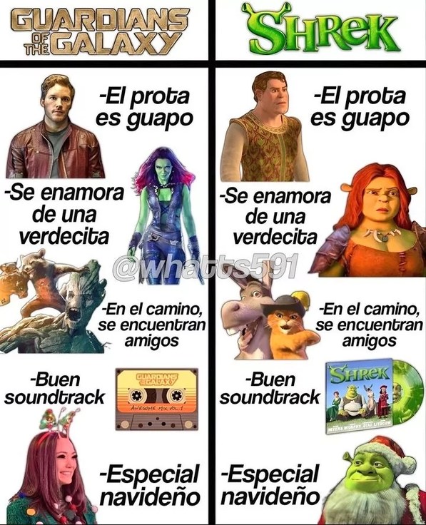 Que preferien mas? - meme