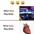 What girls play with