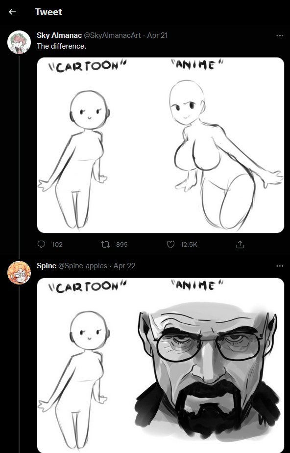 Anime memes but it's BREAKING BAD - BiliBili