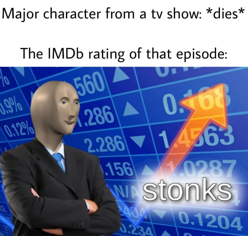IMDB rating stonks - meme