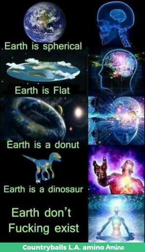 Earth is - meme