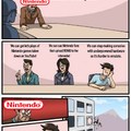 Nintendo gamers