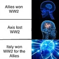 viva Italia