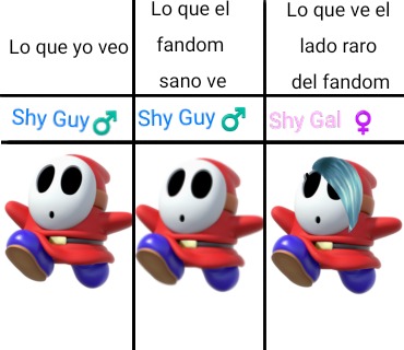 Super mario fandom ser como: - meme