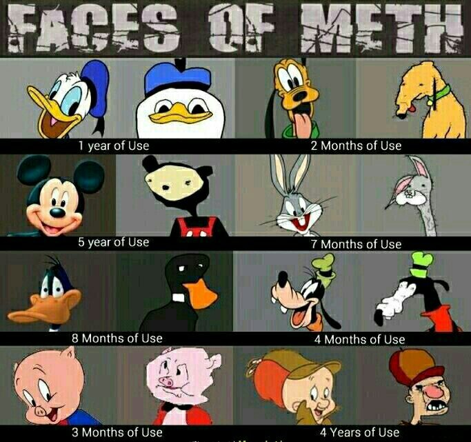Las caras de la metanfetamina :'v - meme