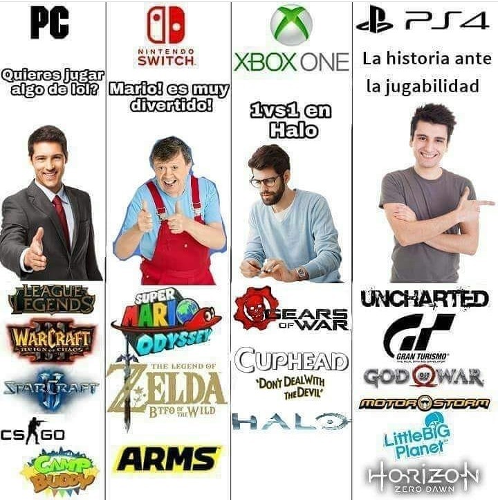 Re gamer - meme