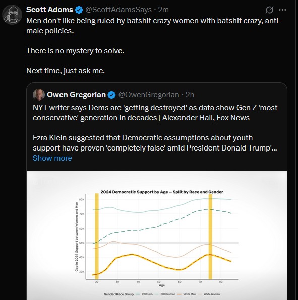 Leftists are ruled by crazy man-hating lib women. - meme