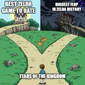 Tears of the Kingdom meme