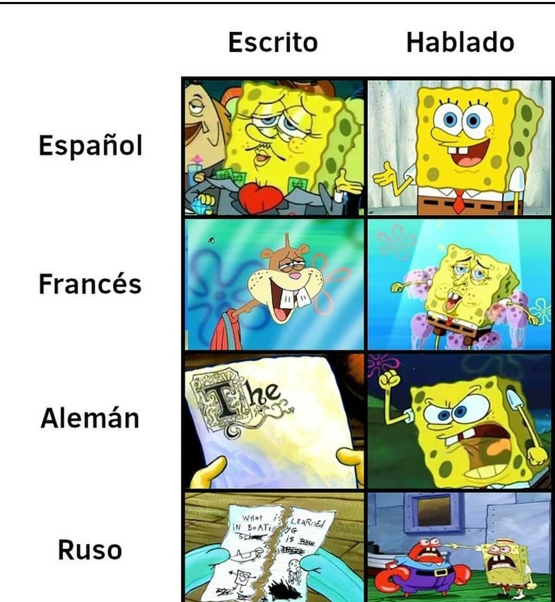 En conclusion el español es el mejor idioma - meme