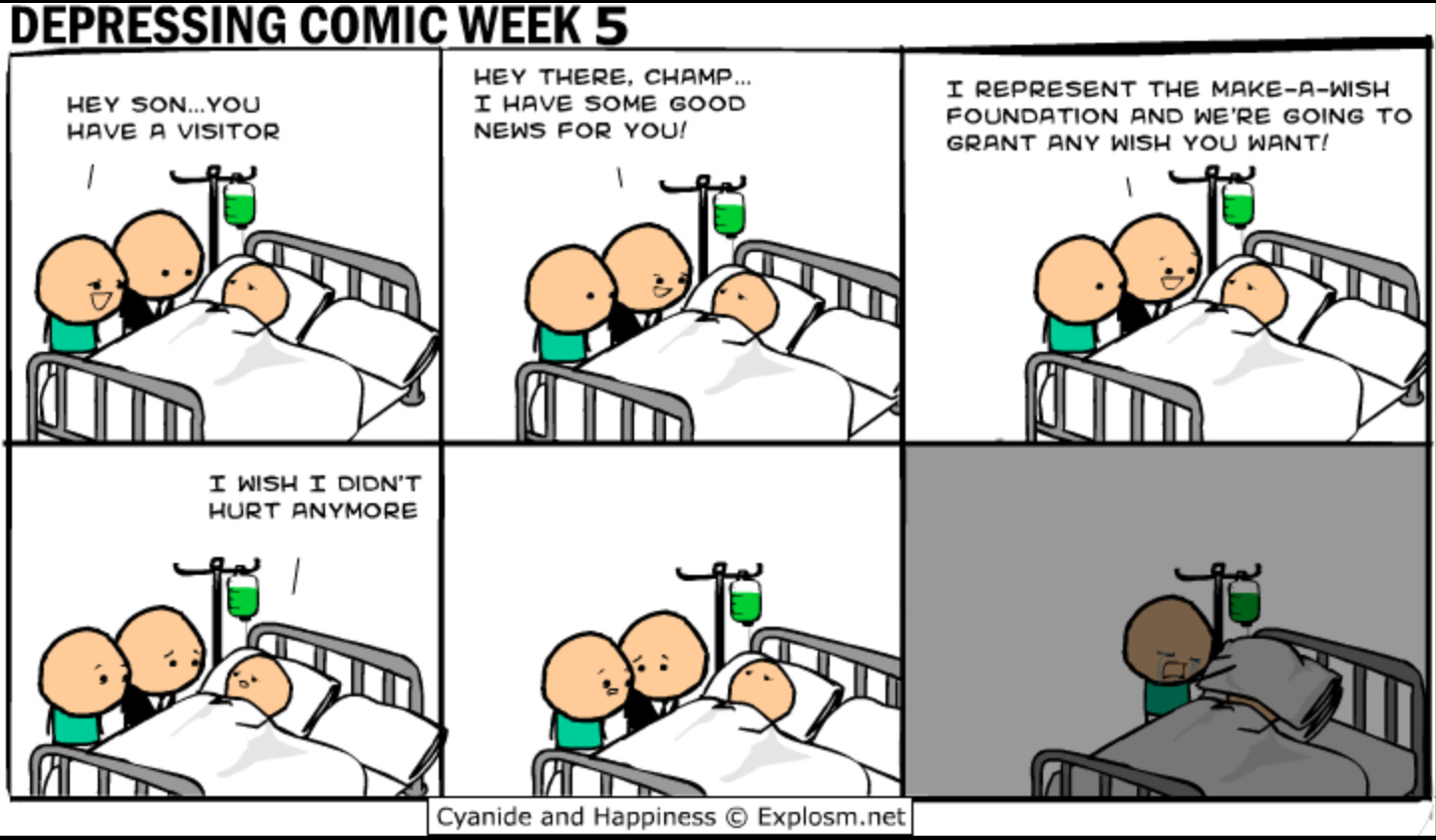 Неделя депрессивных комиксов