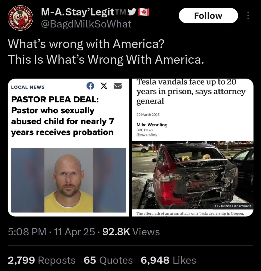 Republicans of course.... - meme