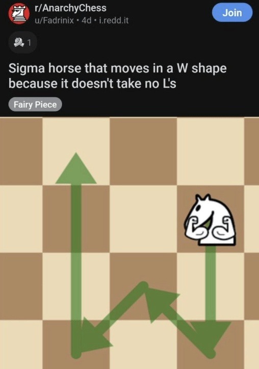 Sigma horse moves like a W cause it never takes Ls - meme