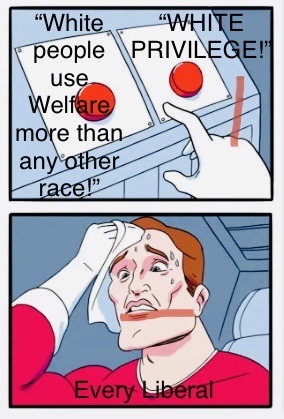 AlL rAcEs ArE rAcIsT bUt Me! - meme