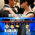 batman is no meteorologist