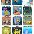 Spongebob has become a farm for memes, hasn't it?