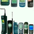 La evolucion del telefono