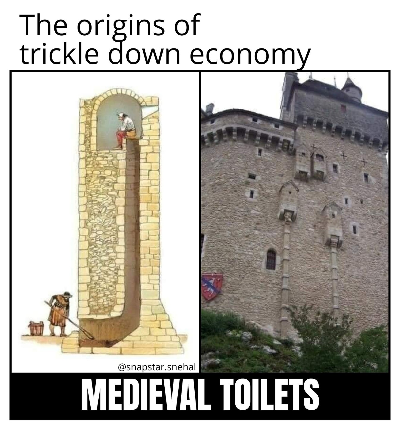 Trickle down economy explained - meme