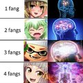 1 fang = 1 anime