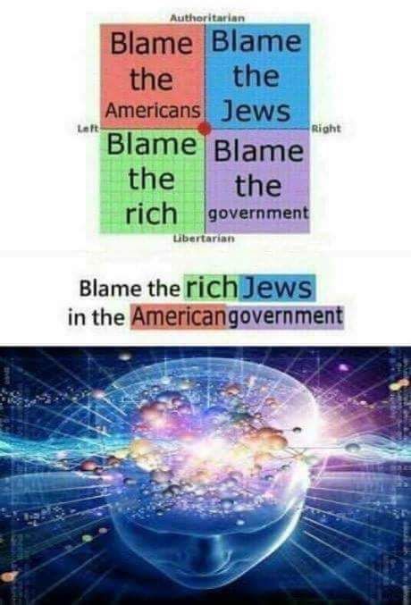 Dongs in a jew - meme