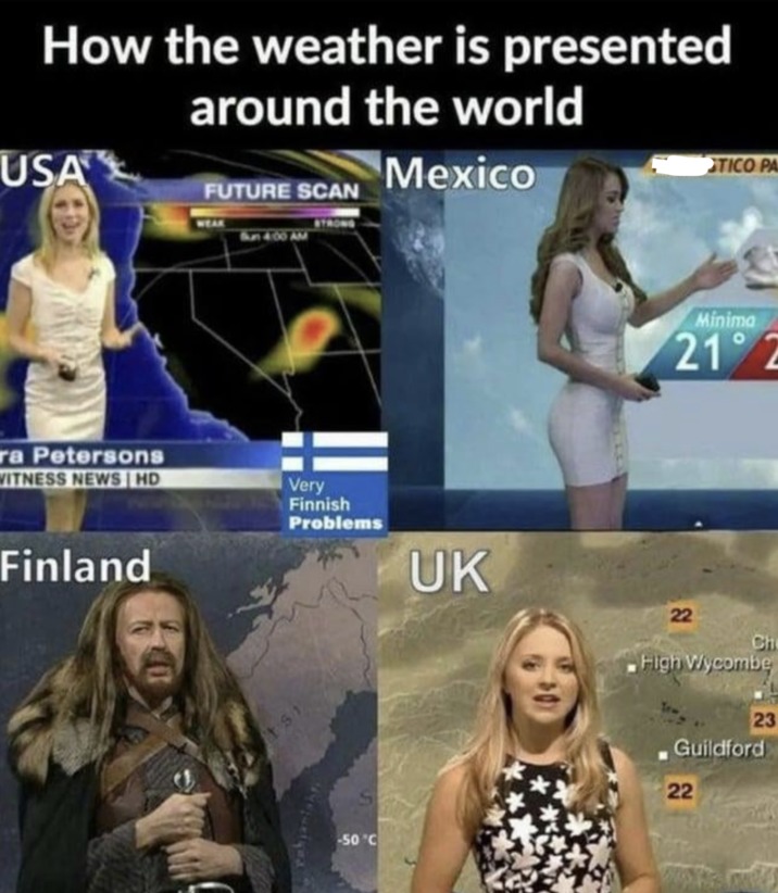 The weather around the world - meme