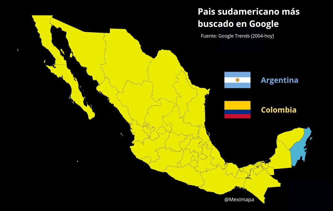 Colombia y México parecen ya Panas xD - meme