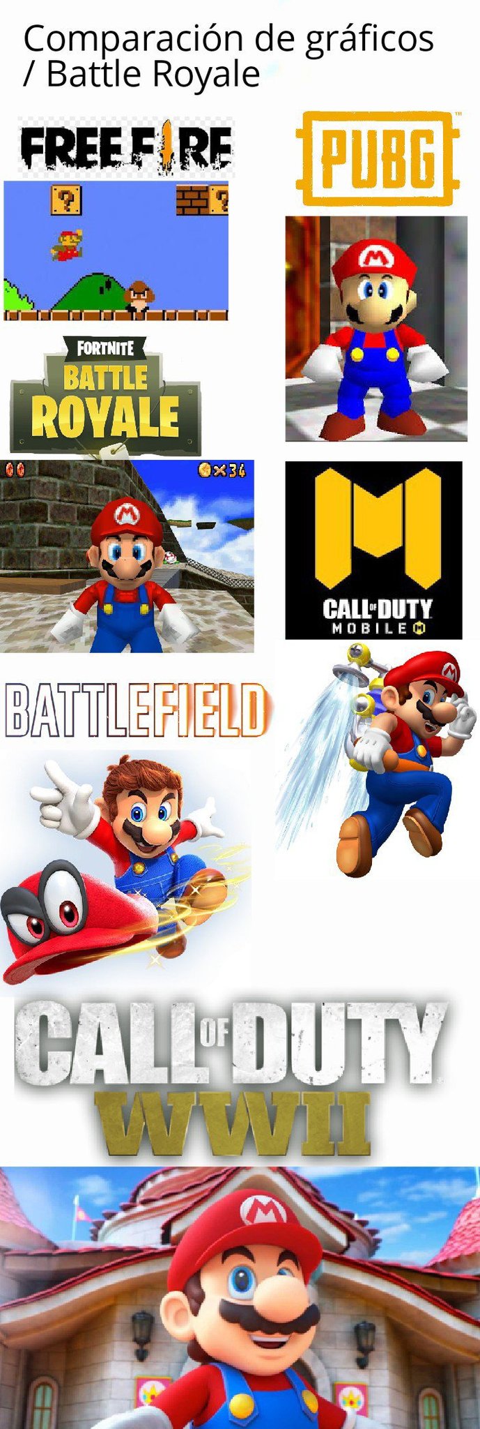 Comparación de gráficos de Battle Royale - meme