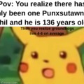 Punxsutawney Phil isn't dead