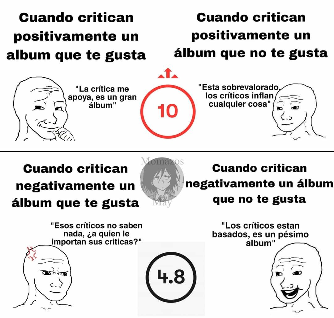 Top memes de Pitchfork en español ) Memedroid