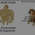 Fed Trucks