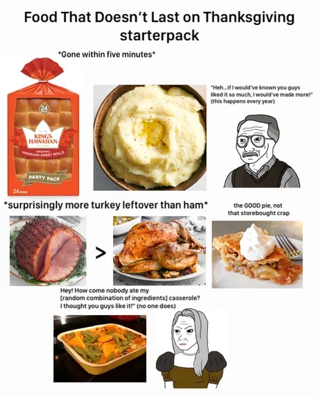 Friends thanksgiving meme
