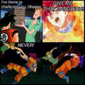 F por Goku Super Sayan god