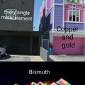I guess gamers like bismuth then