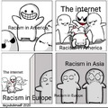 Racism in Asia