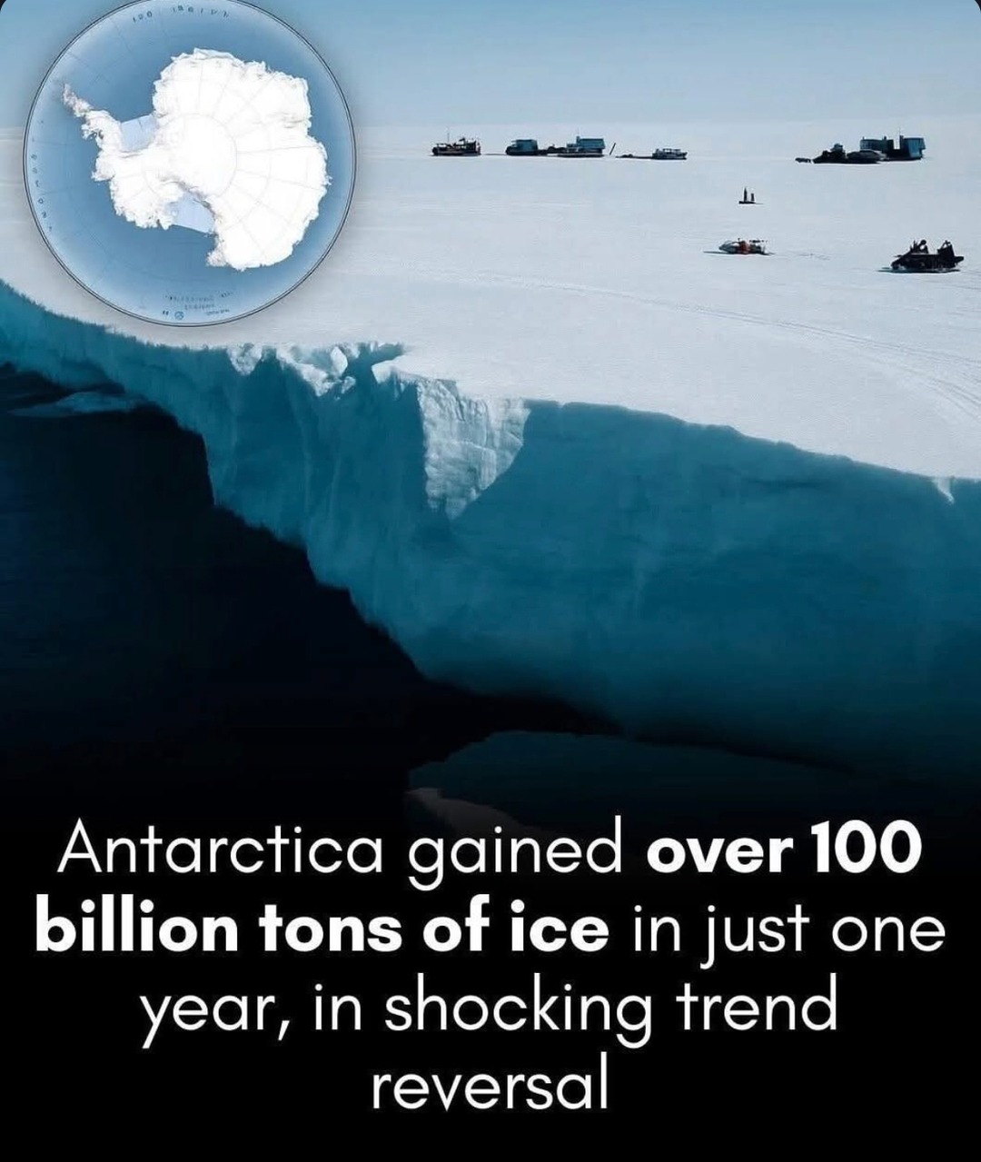 Plot twist: Antarctica just went giga frost mode - meme