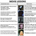 disney has to improve their lessons