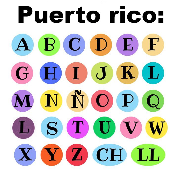 Puerto rico: - meme