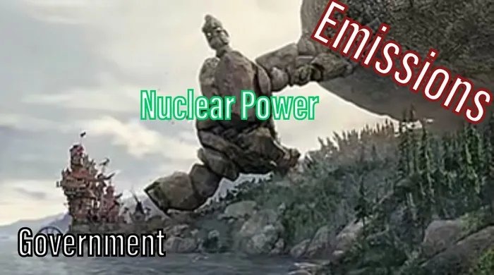 The future is nuclear - meme