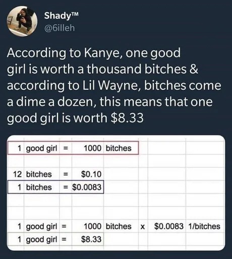 Kanye and Lil Wayne maths - meme