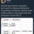 Kanye and Lil Wayne maths