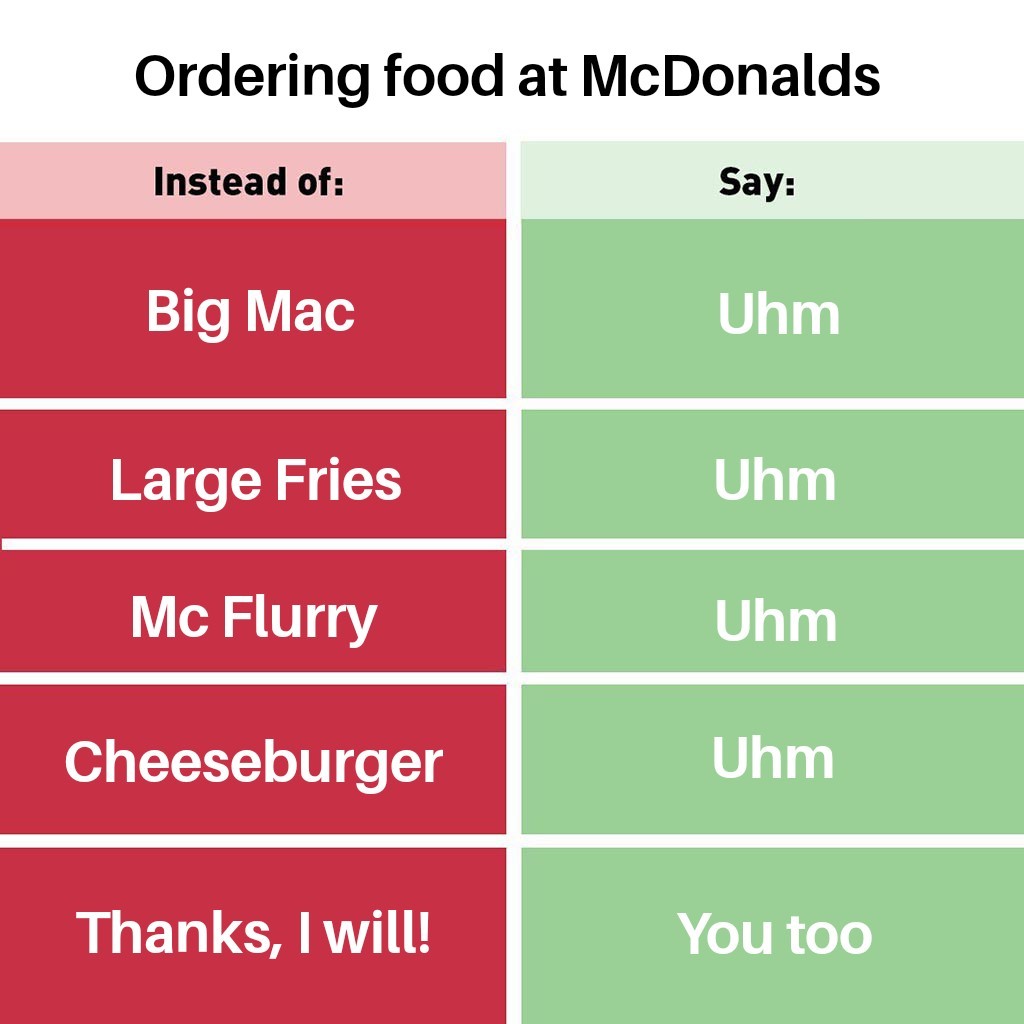 Ordering food 101 - meme