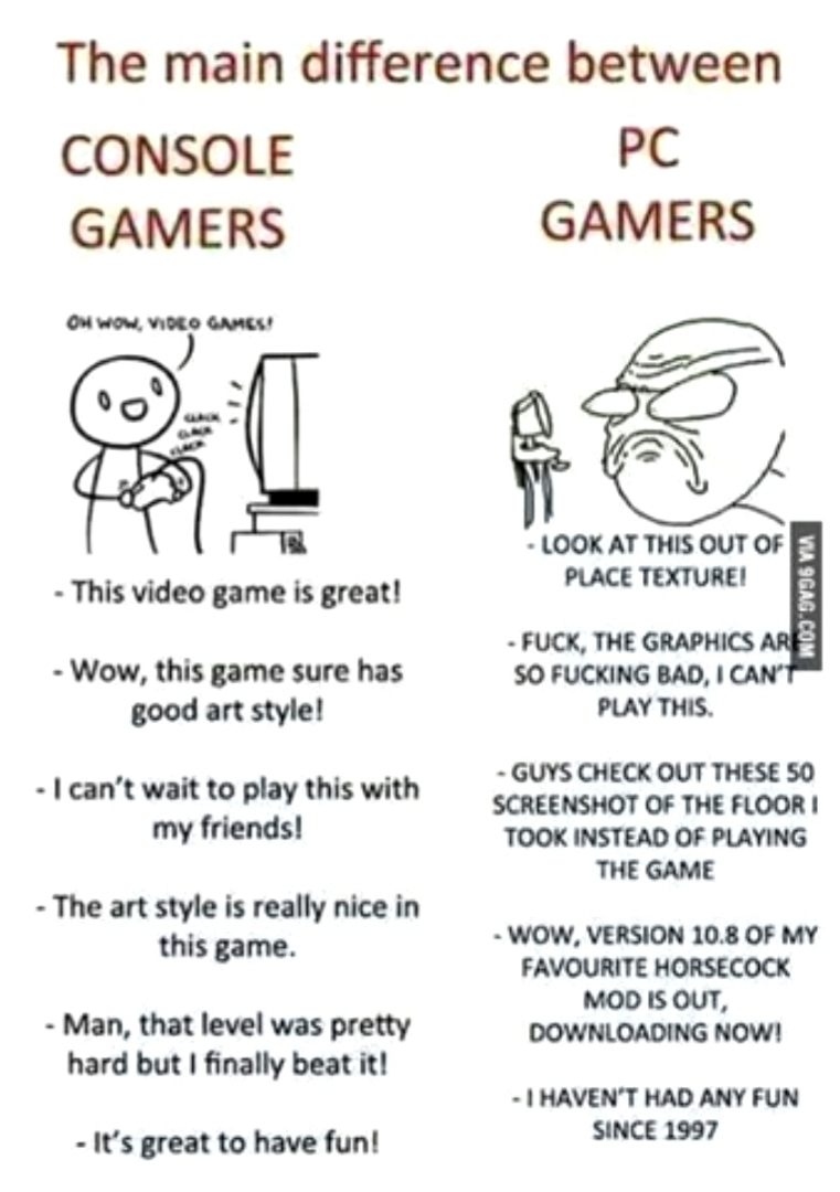 How console gamers look at PC - meme