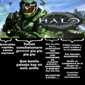 Halo: Combat Evolved en resumen.