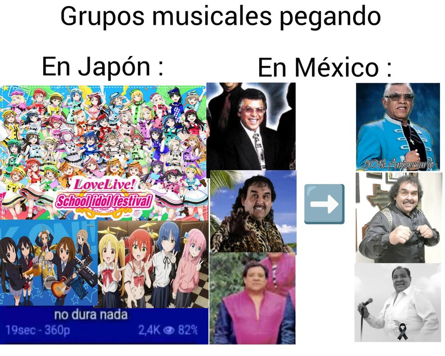 Me van a funar a negativos pero es cierto no se porque pero según creo la ley según el país o la vida de cada integrante.... - meme
