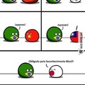 Brasil x asiático