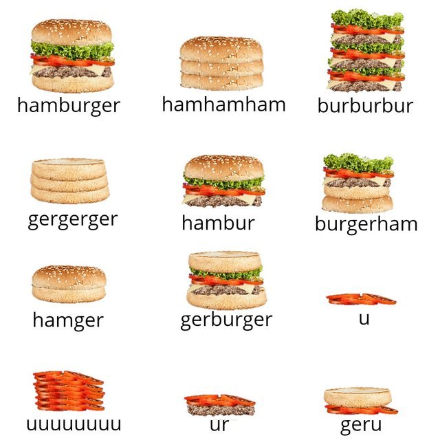 Hamburger menu - meme