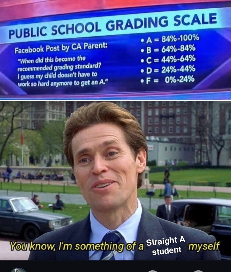 Straight A with a 64%? California’s wild now - meme