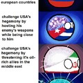 Expanding country balls