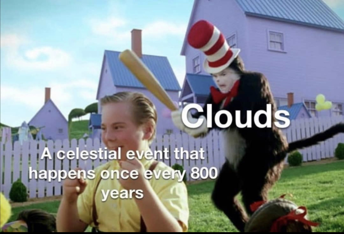 Cloudy - meme