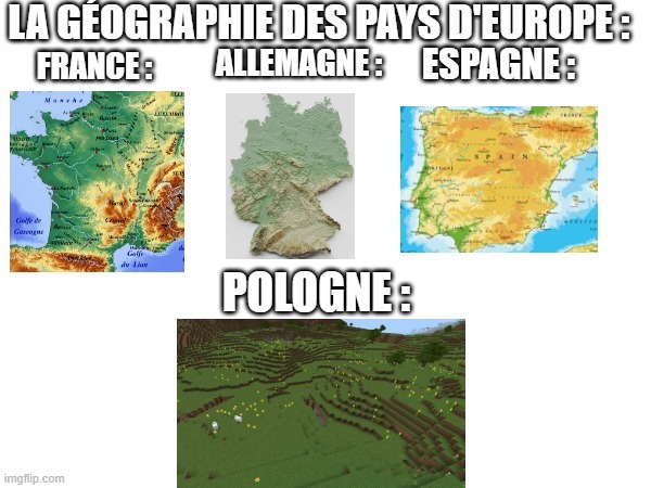 à croire de notch s'en est inspiré - meme